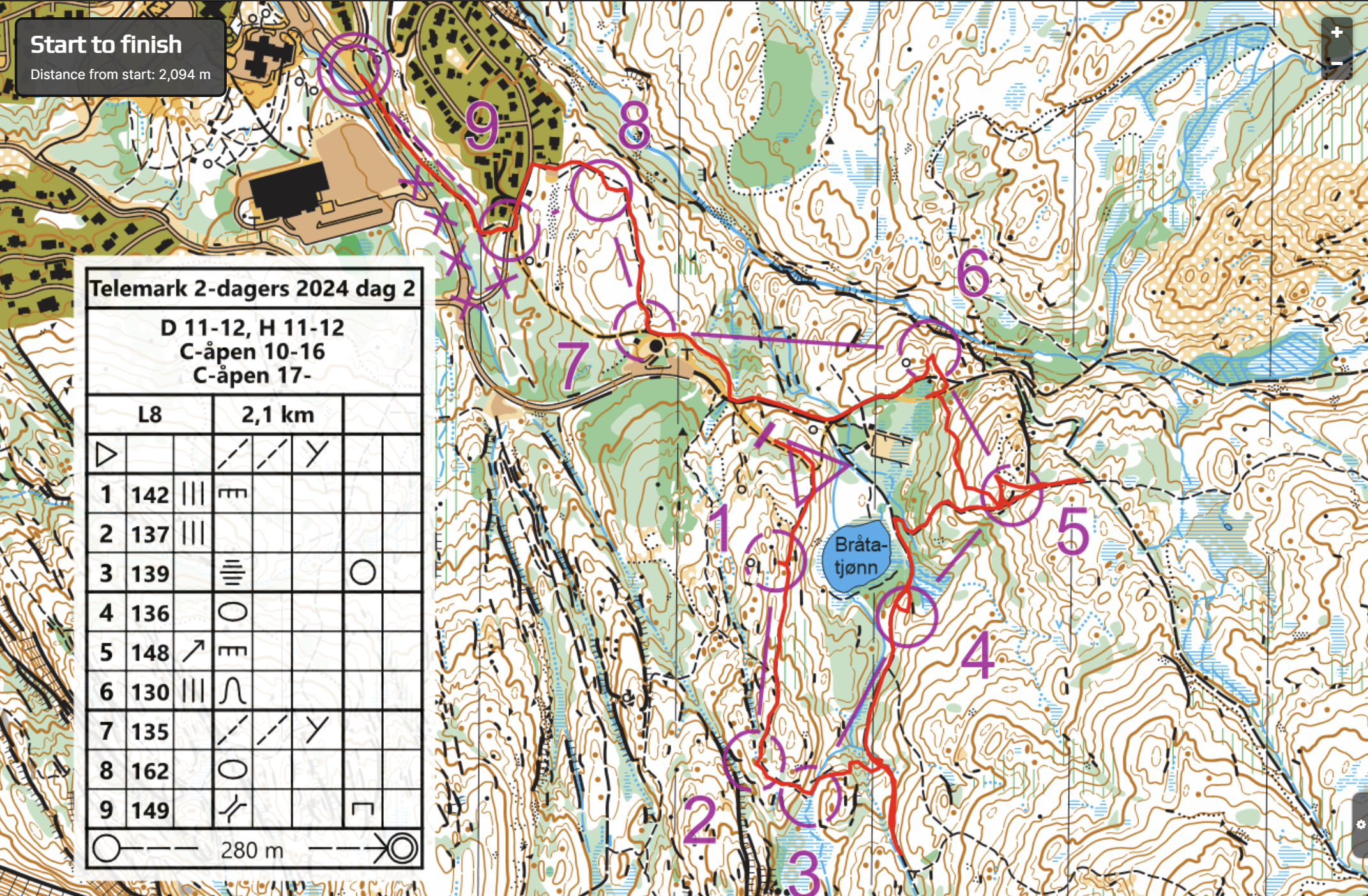 Telemark 2-dagers (09.06.2024)