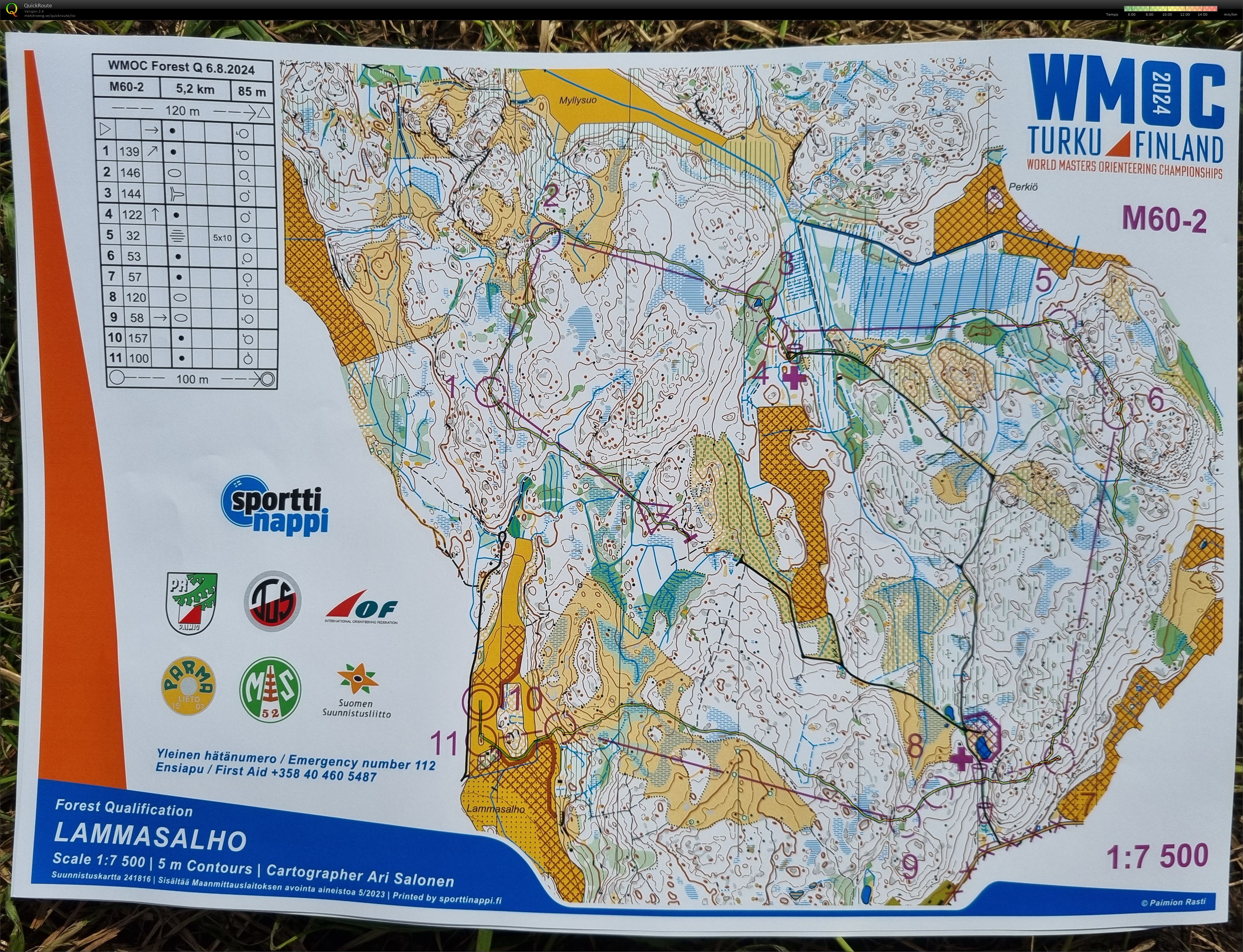 World Masters Orienteering, kvalifisering (06.08.2024)