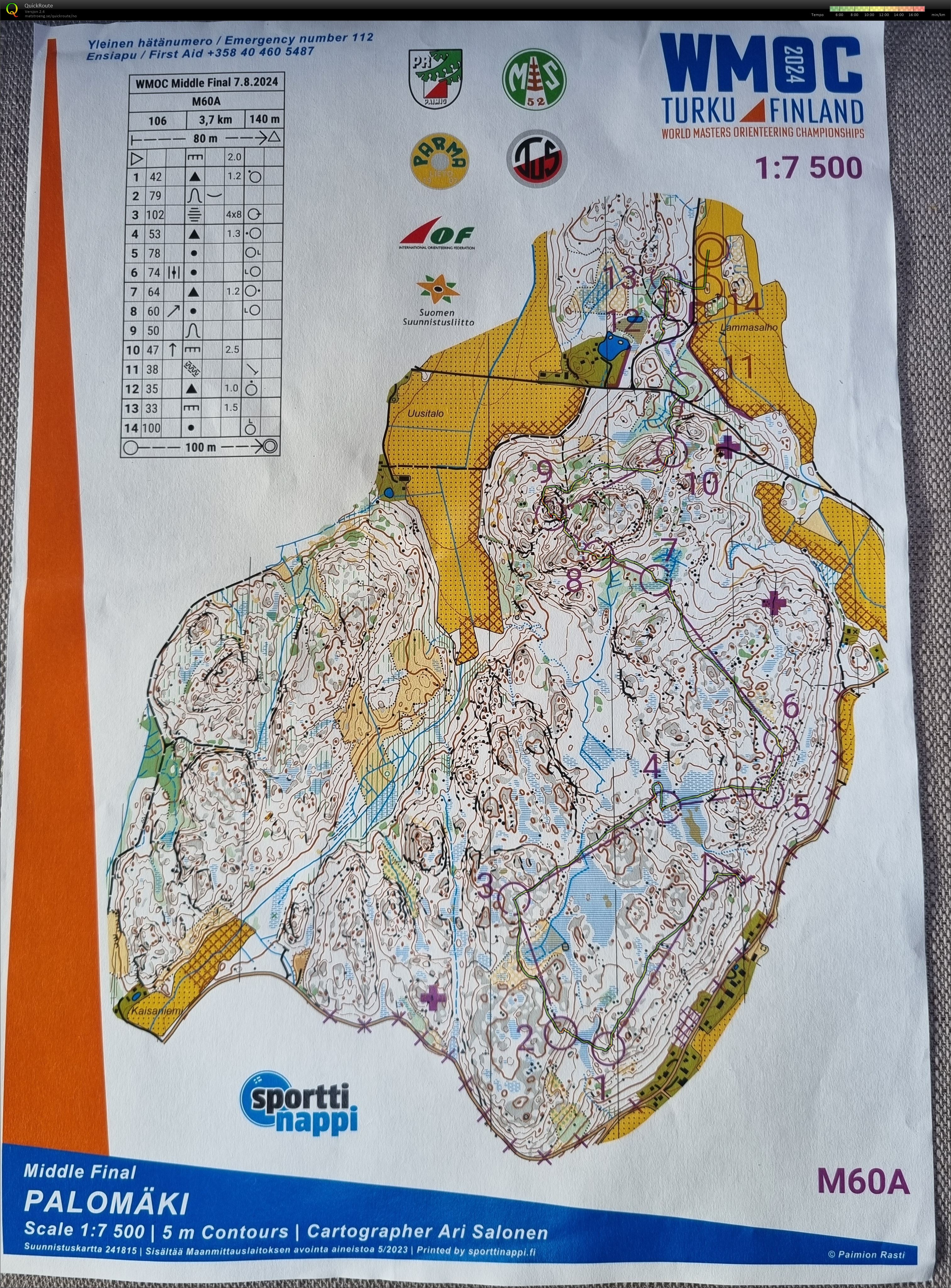 World Masters Orienteering, finale mellom (07/08/2024)