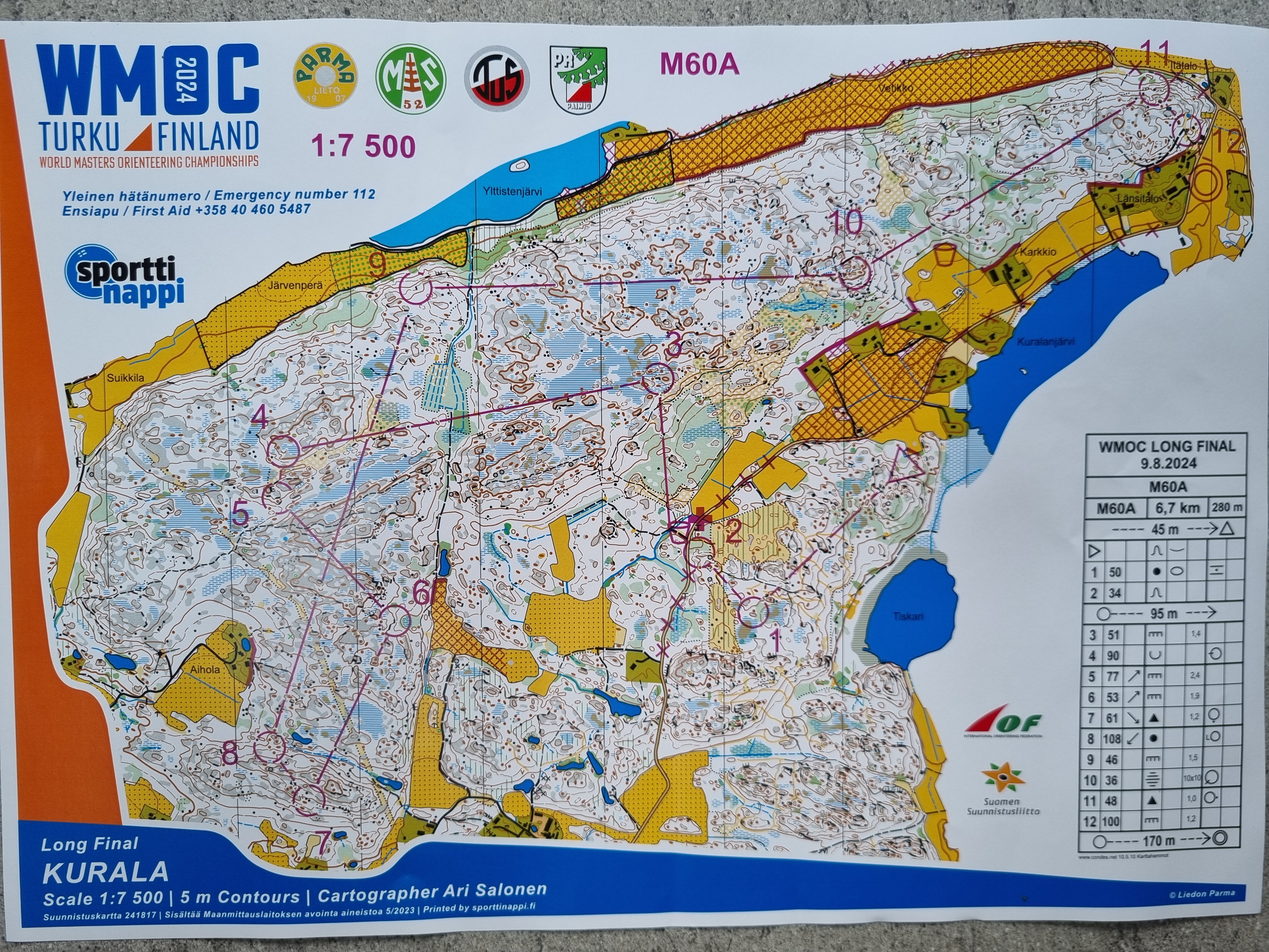 World Masters Orienteering, finale lang (09.08.2024)