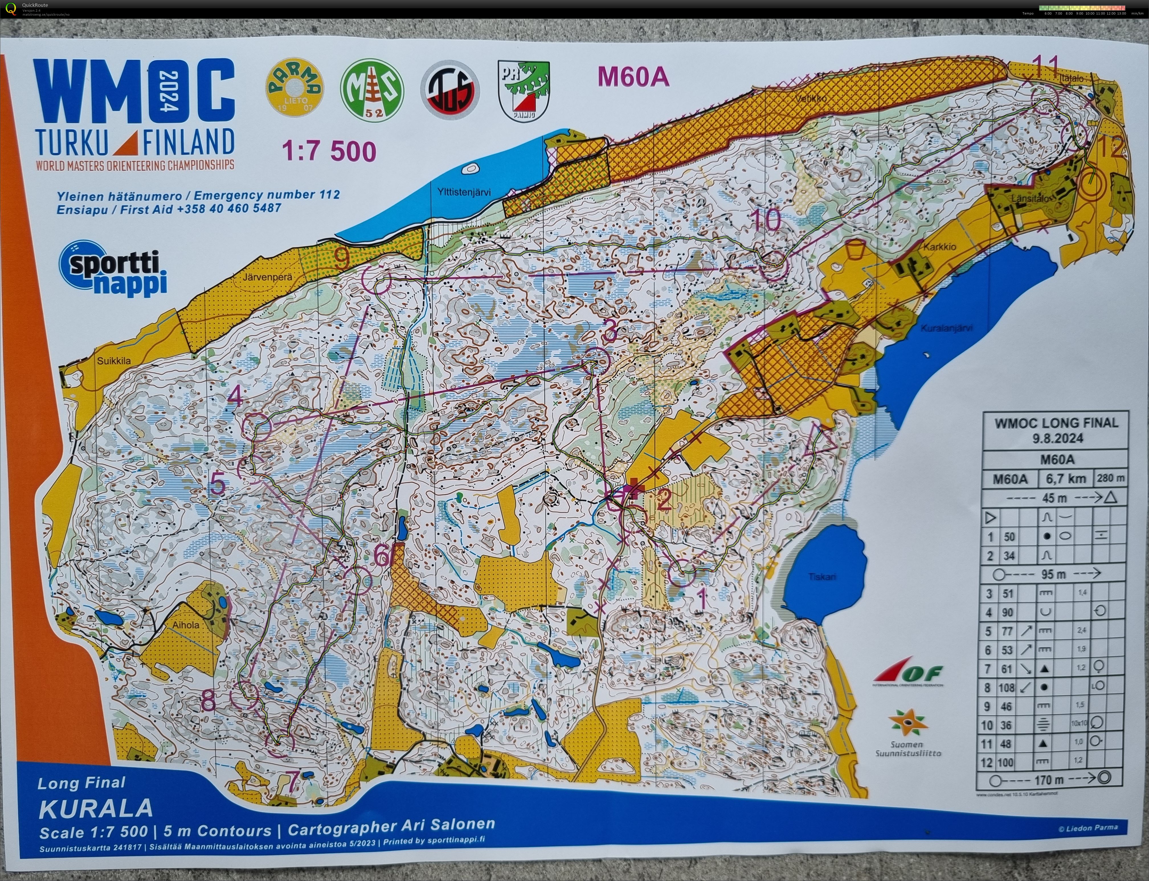 World Masters Orienteering, finale lang (09/08/2024)