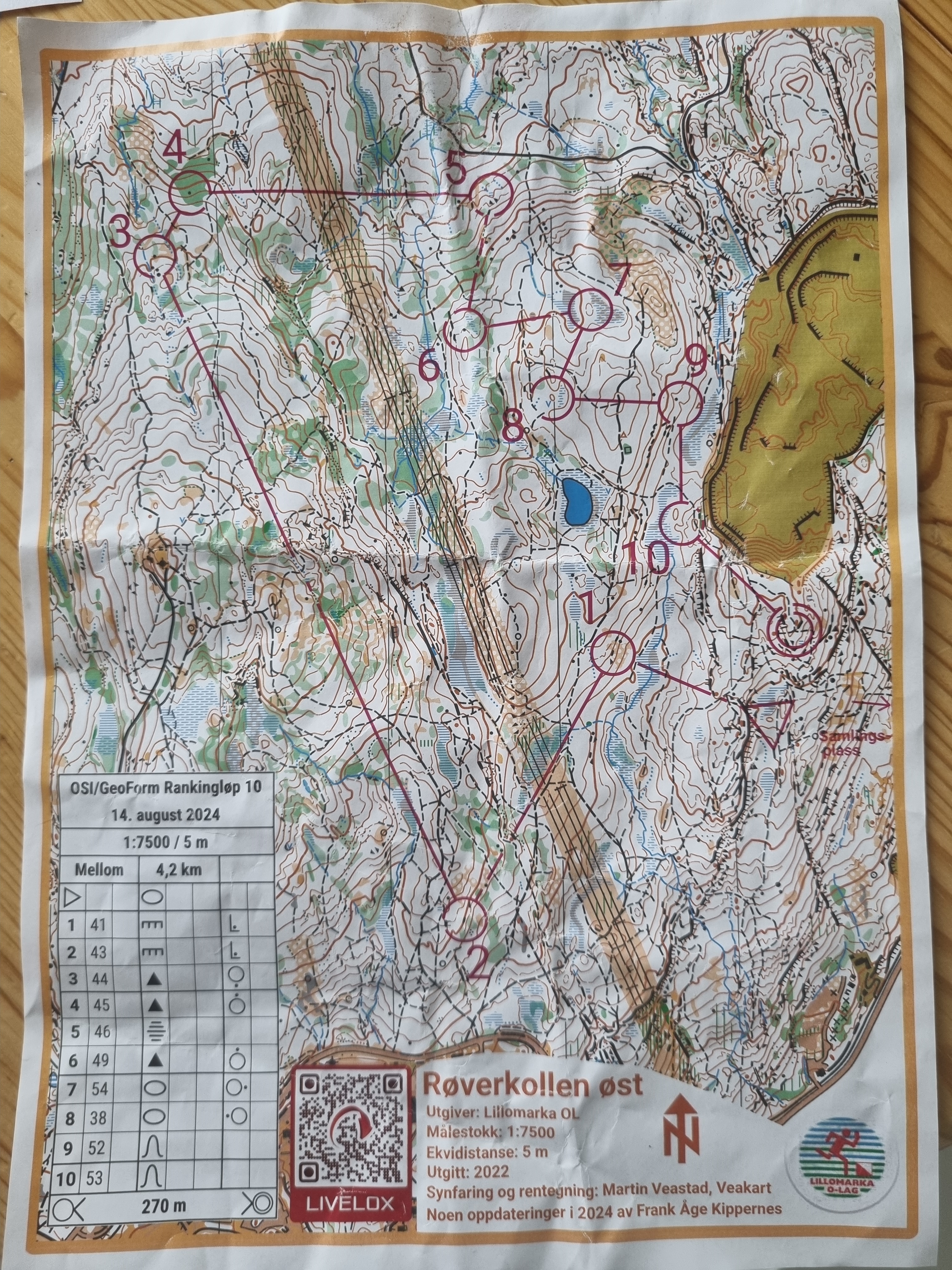 GeoForm/OSI Rankingløp (14.08.2024)