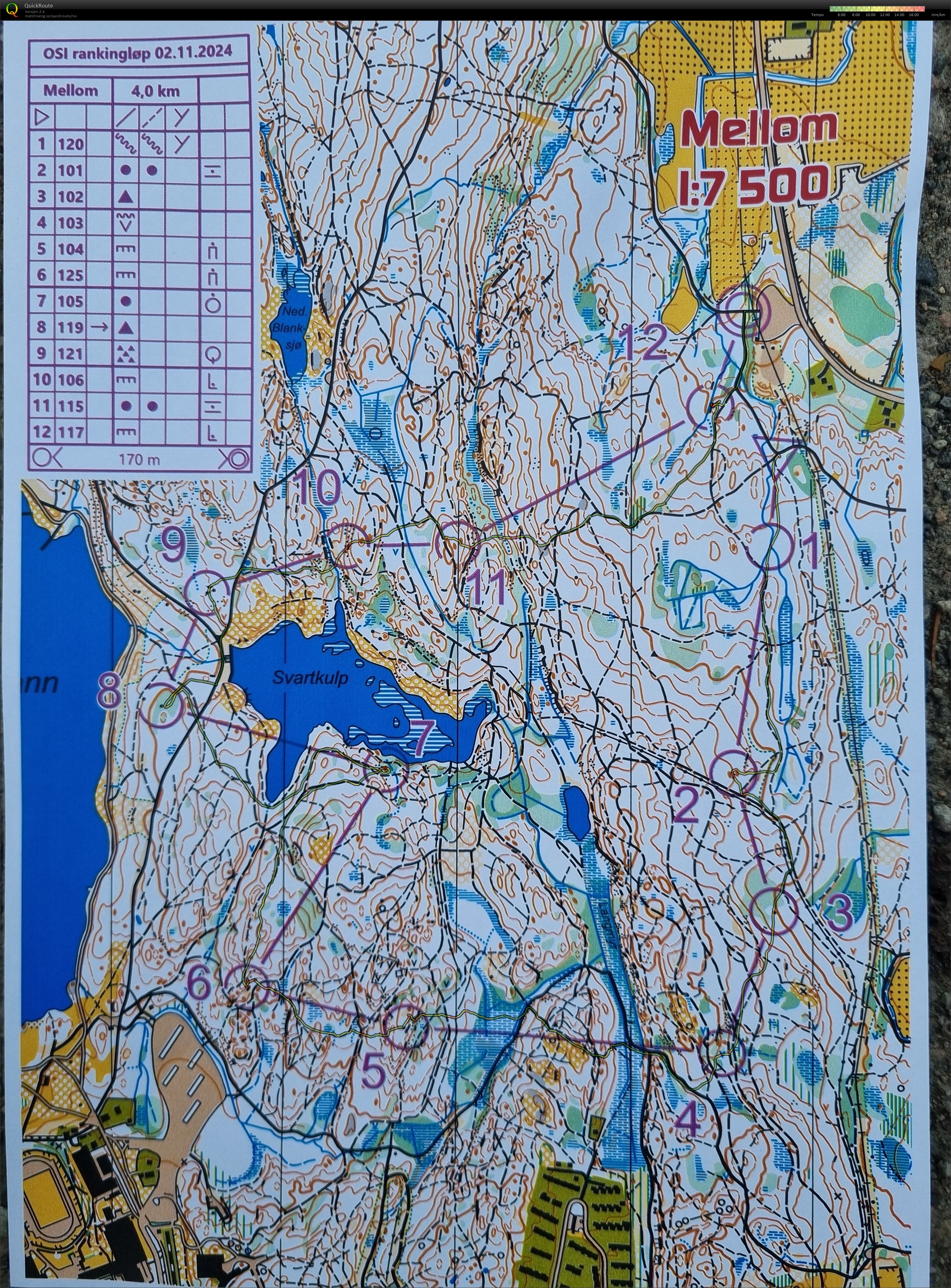 OSI/Geoform rankingløp 20 (02.11.2024)