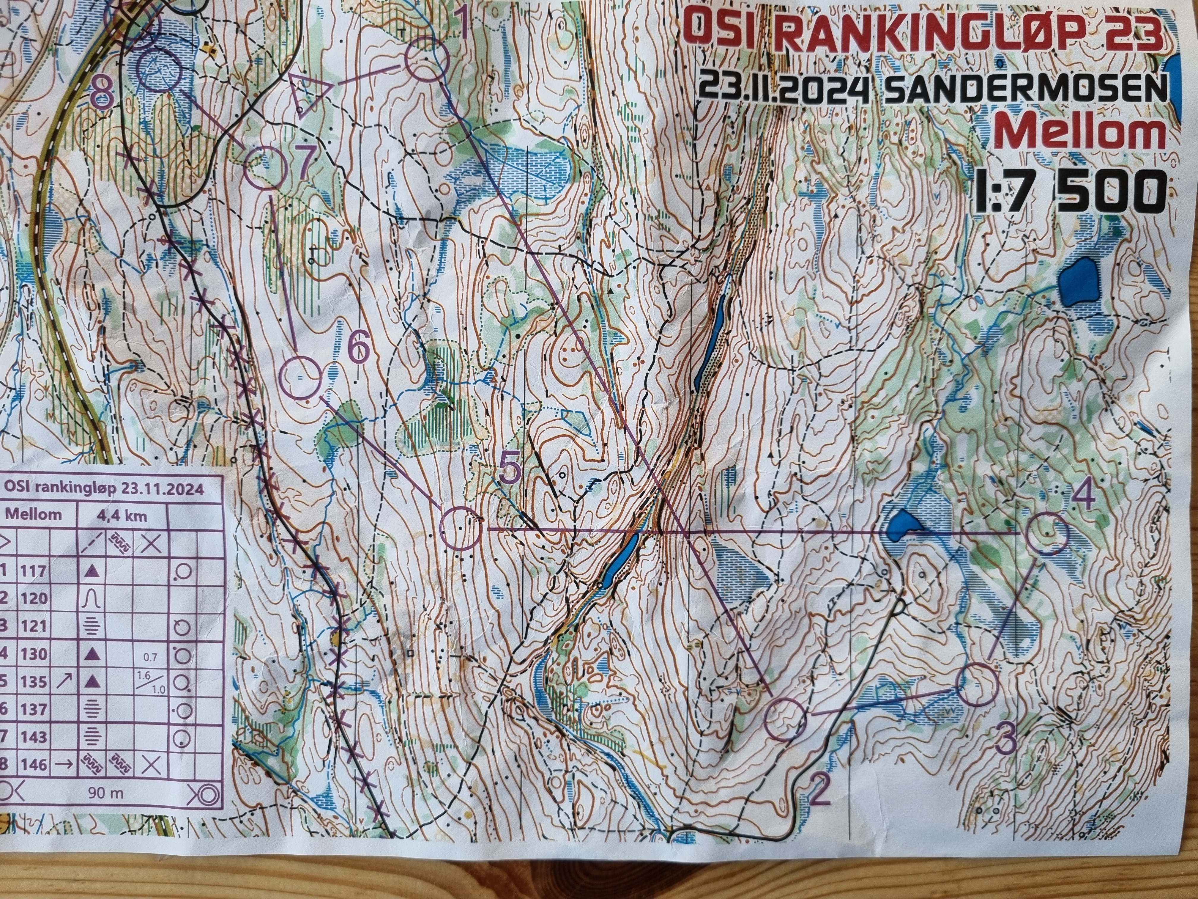 OSI/Geoform rankingløp 23 (23.11.2024)