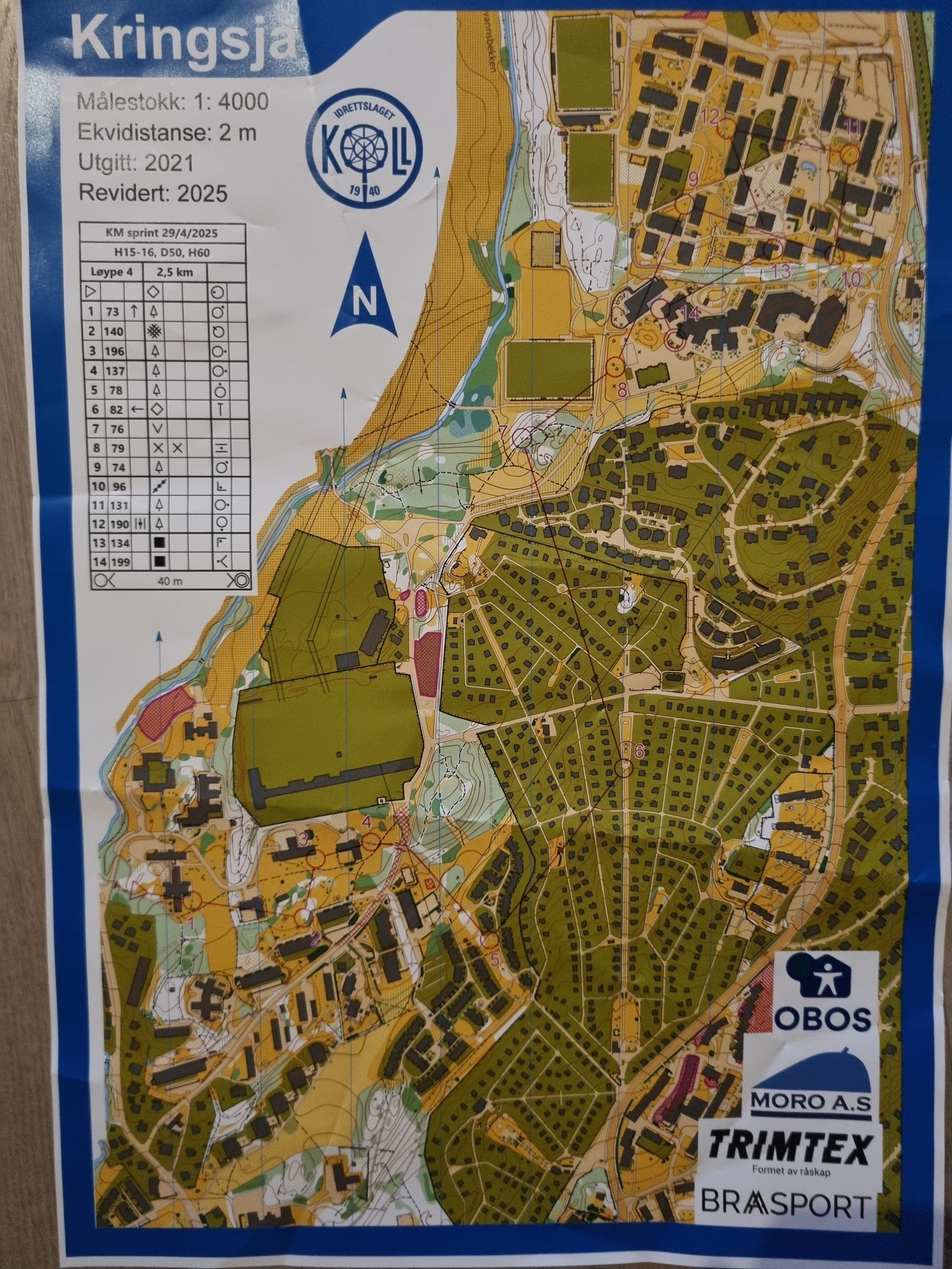 KM sprint (29.04.2025)