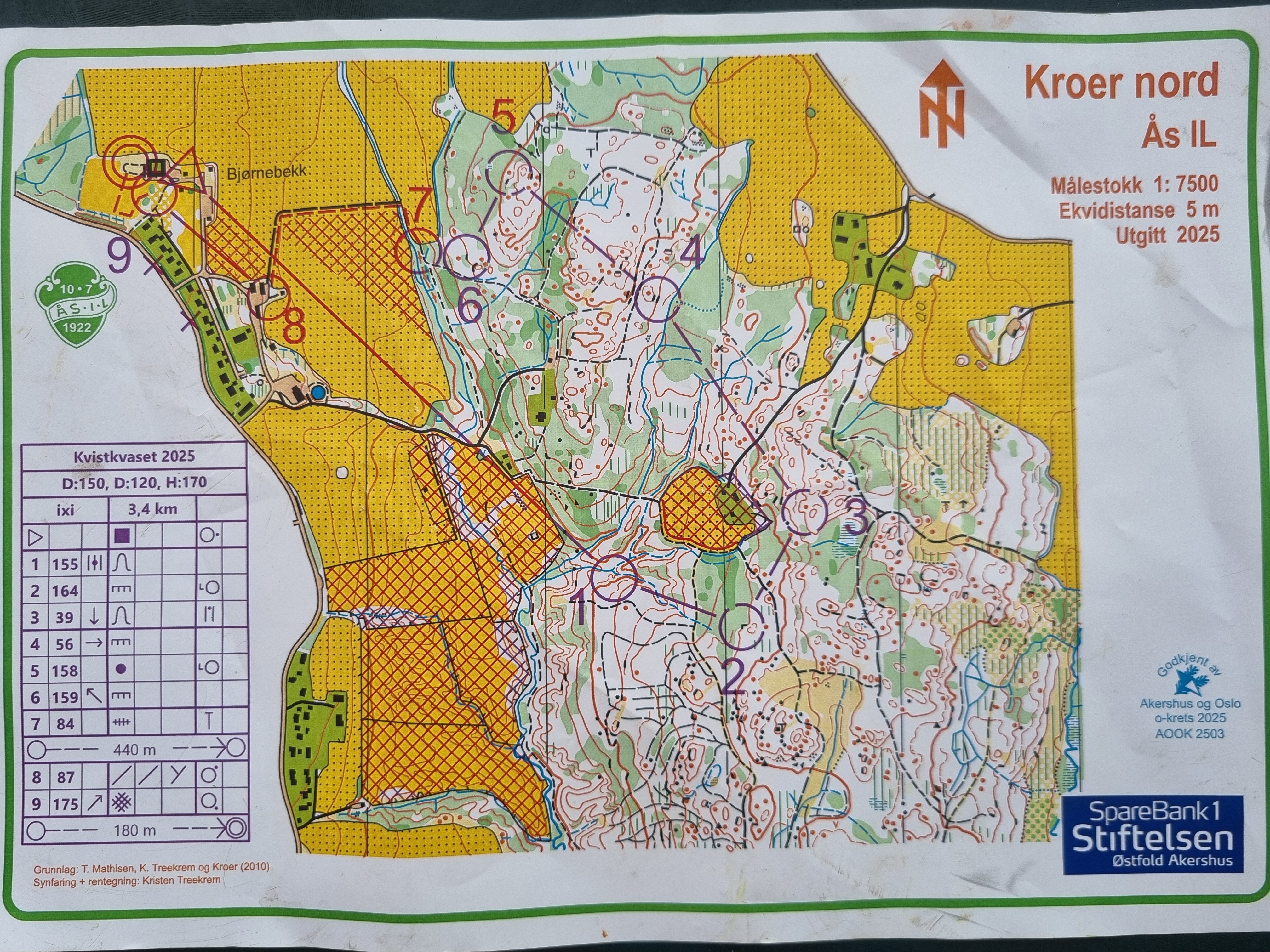 Kvistkvaset (29.05.2025)
