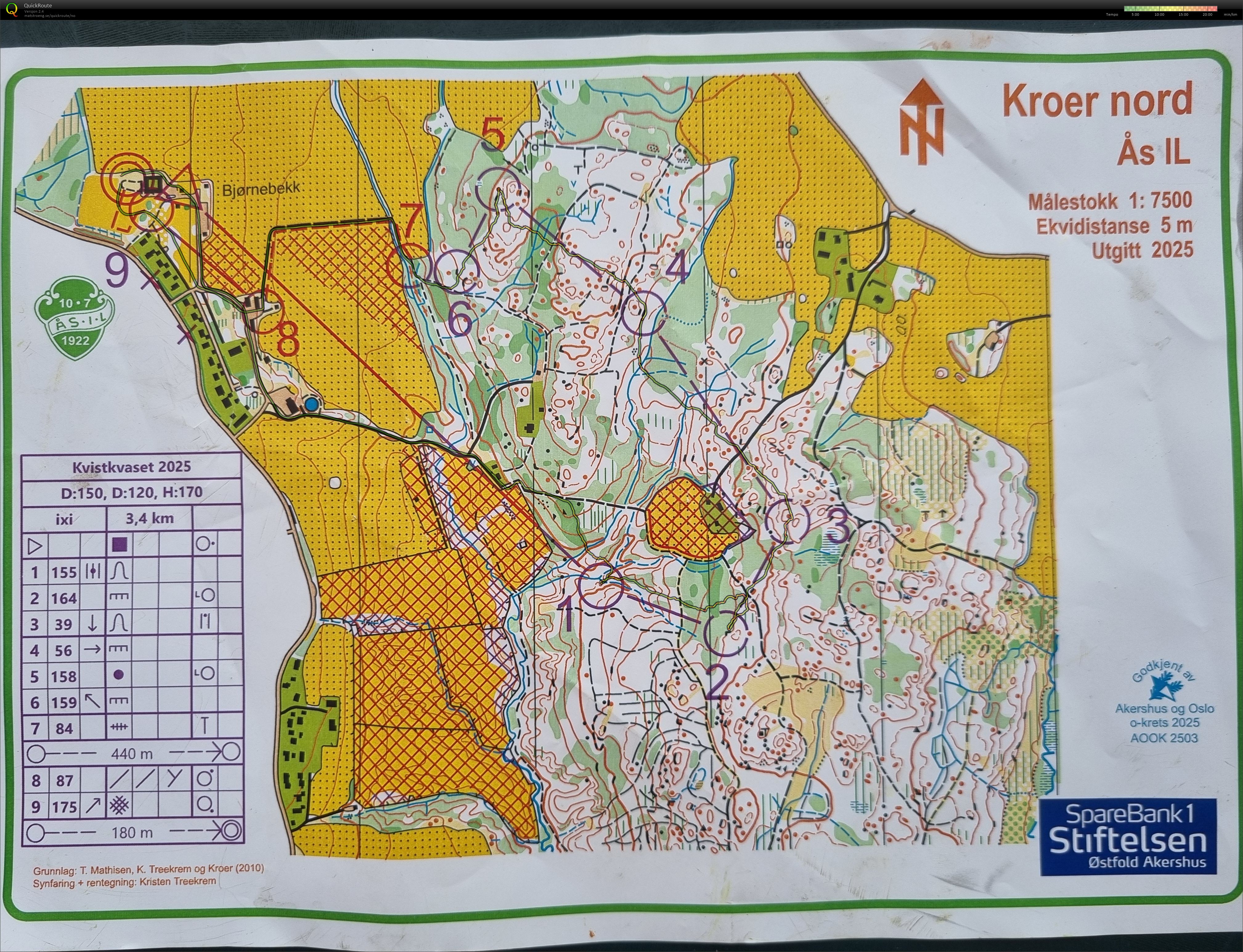 Kvistkvaset (29.05.2025)