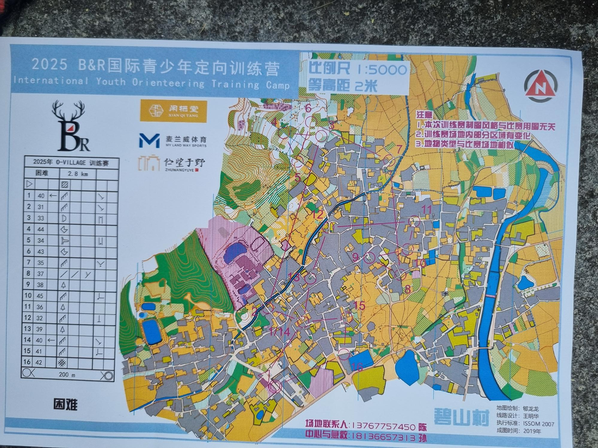 Huangshan (19/08/2025)