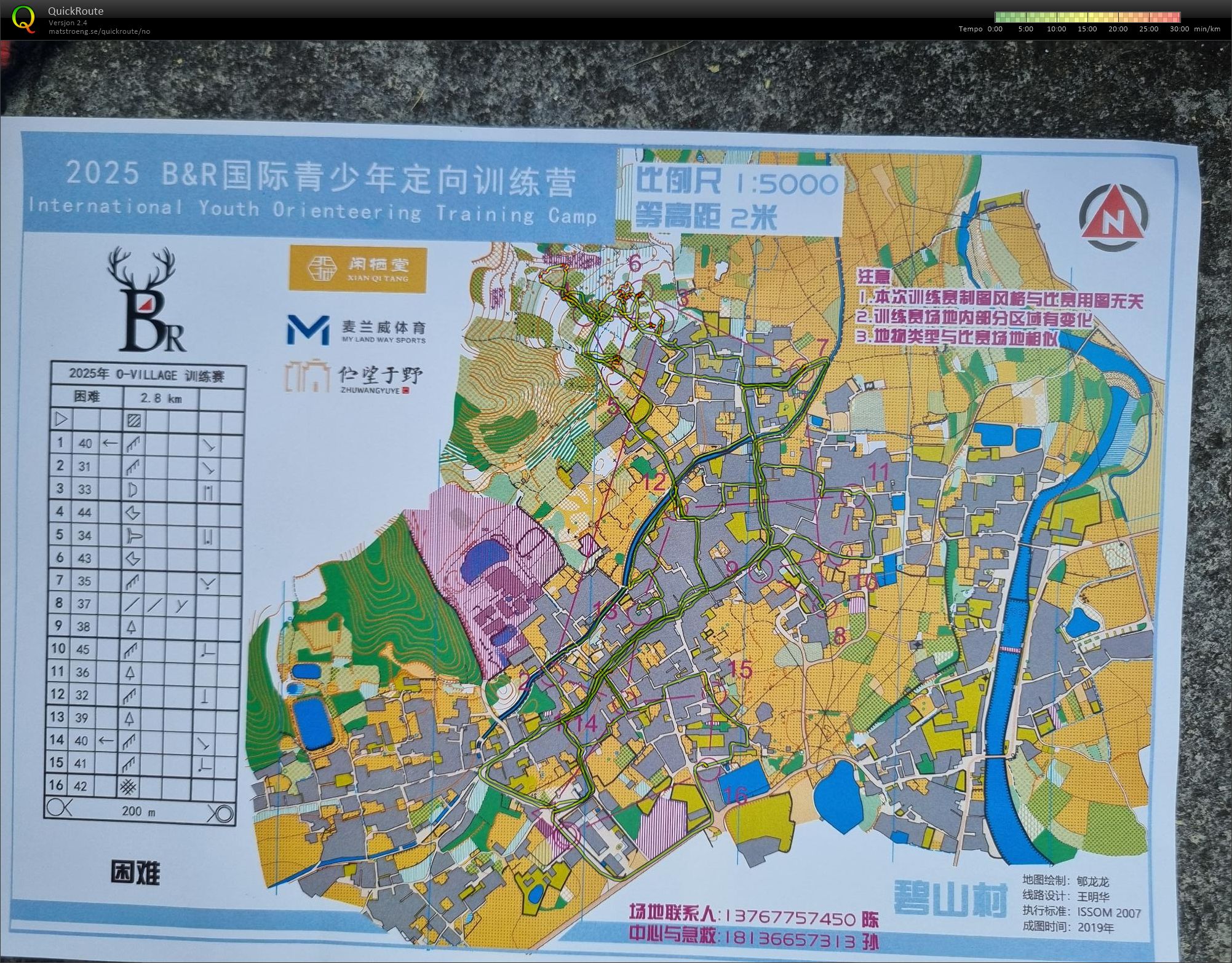 Huangshan (19/08/2025)