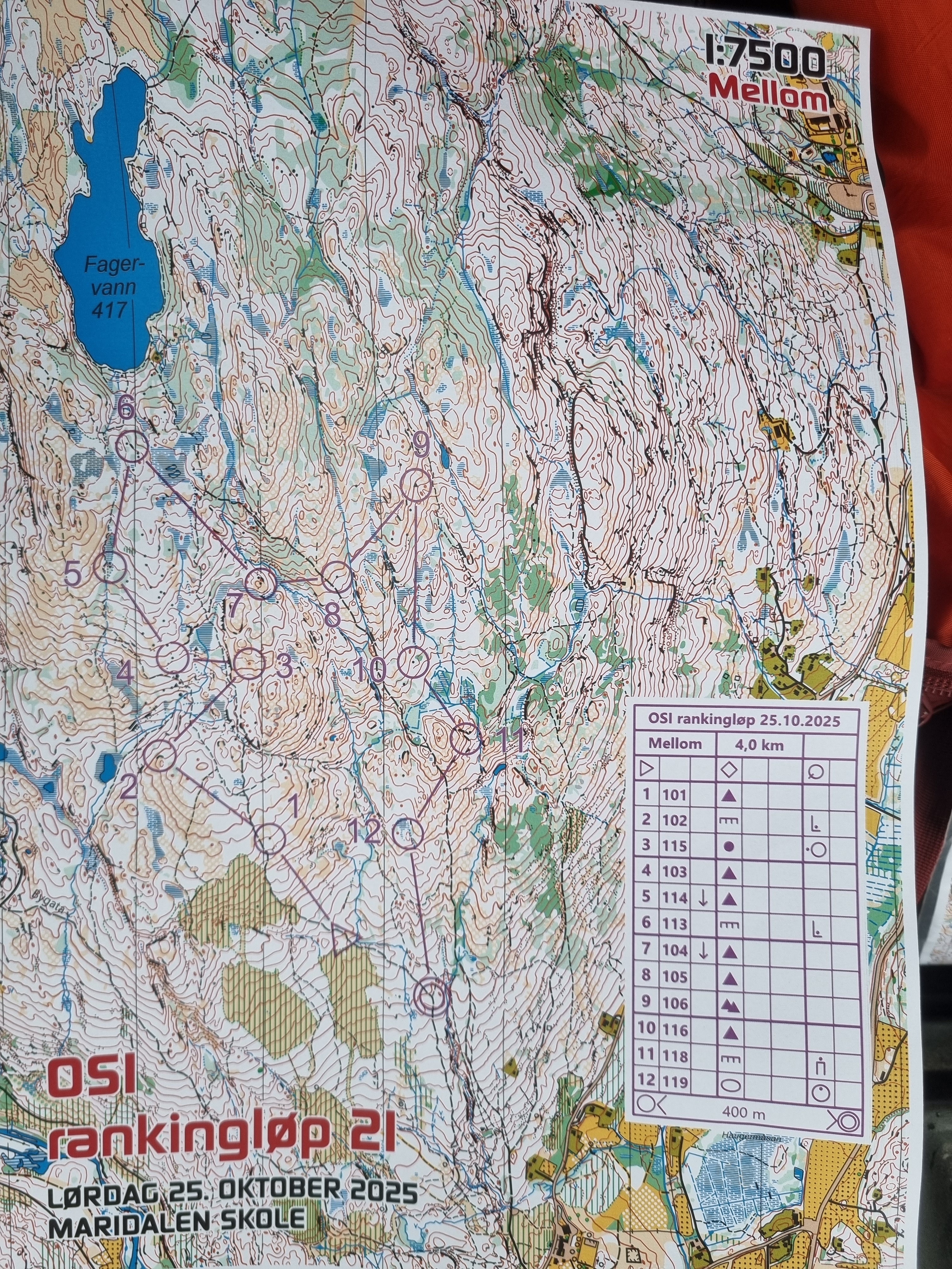 GeoForm/OSI Rankingløp (25.10.2025)