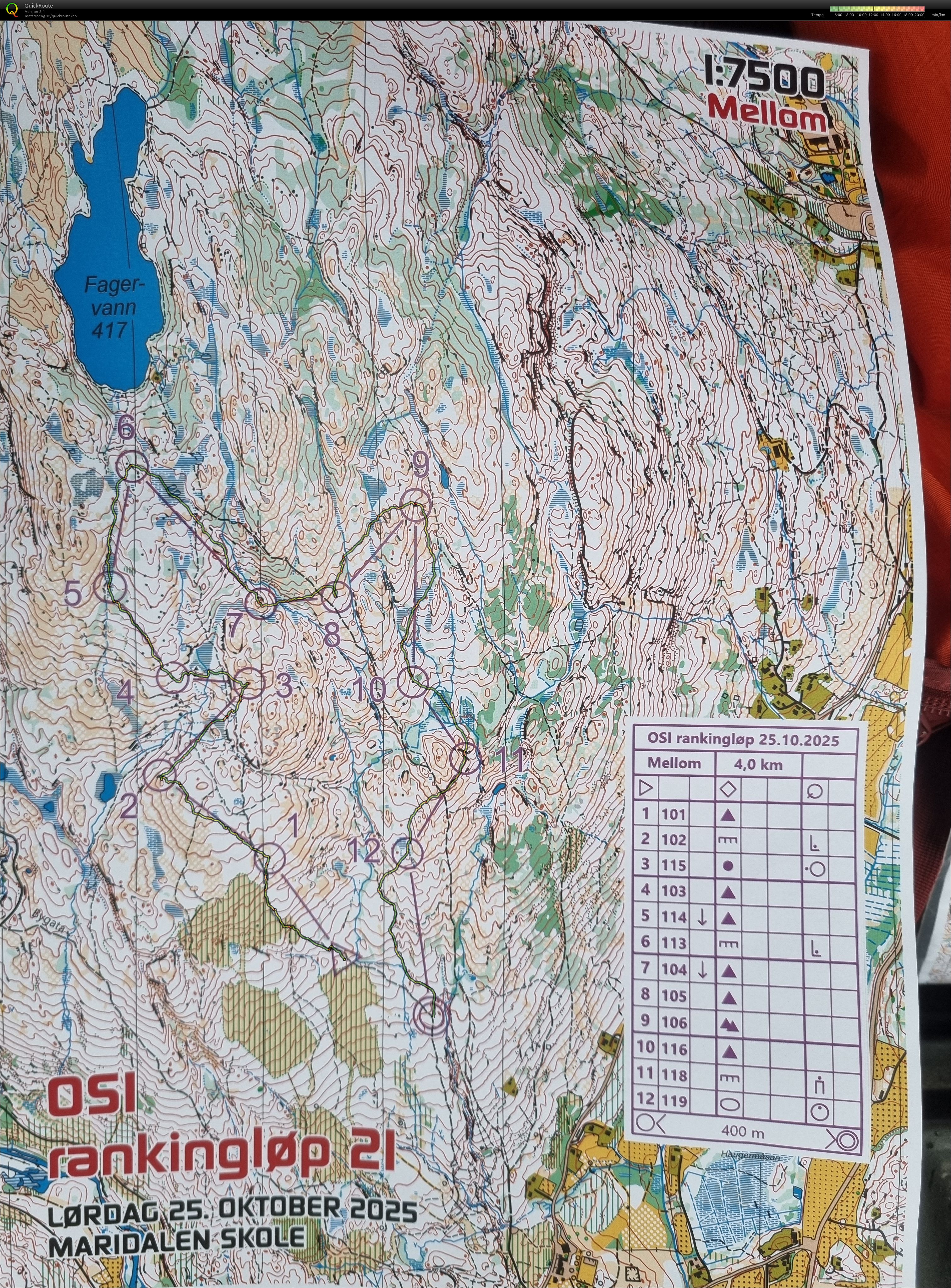 GeoForm/OSI Rankingløp (25.10.2025)