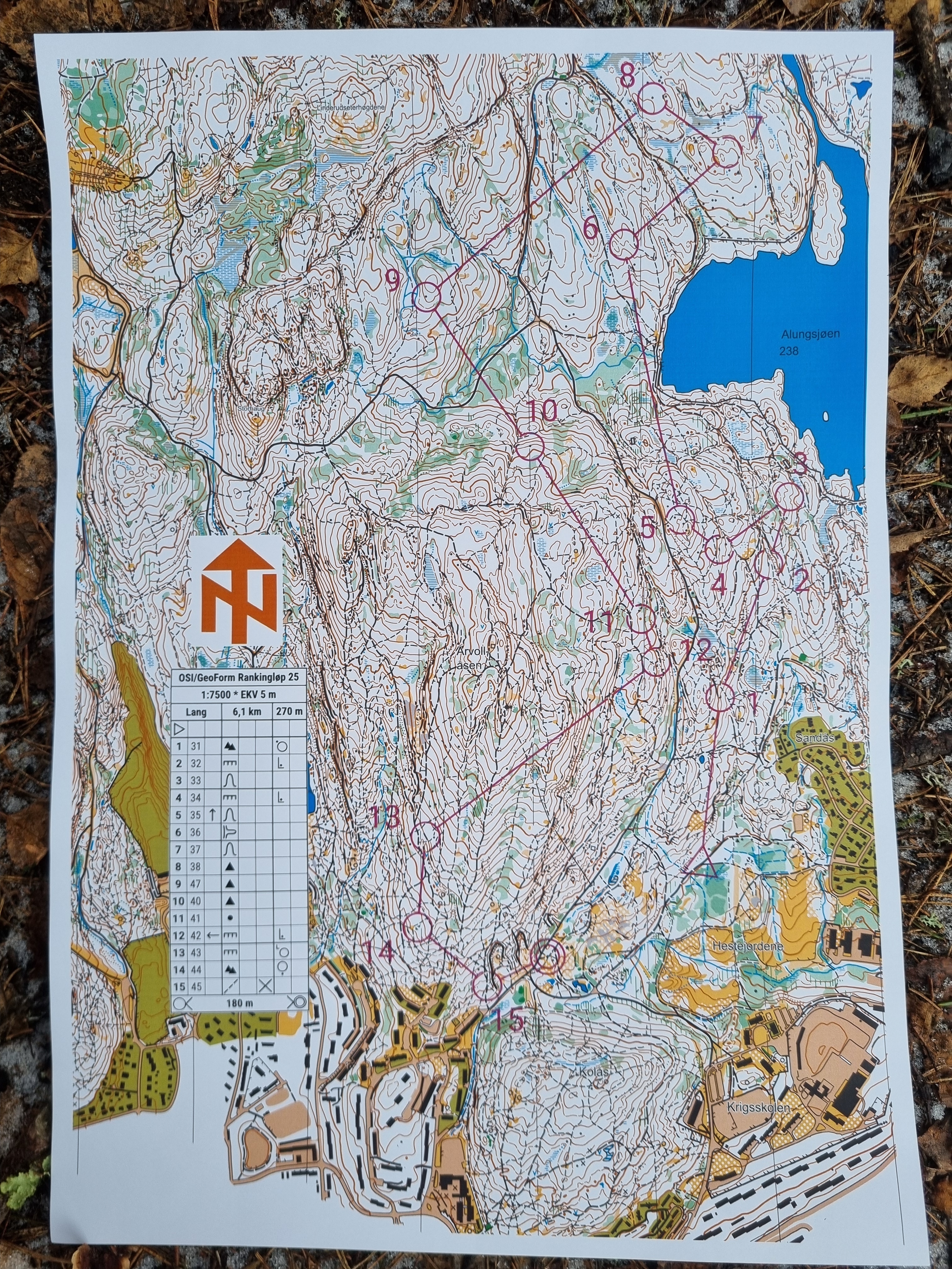 GeoForm/OSI Rankingløp (22.11.2025)