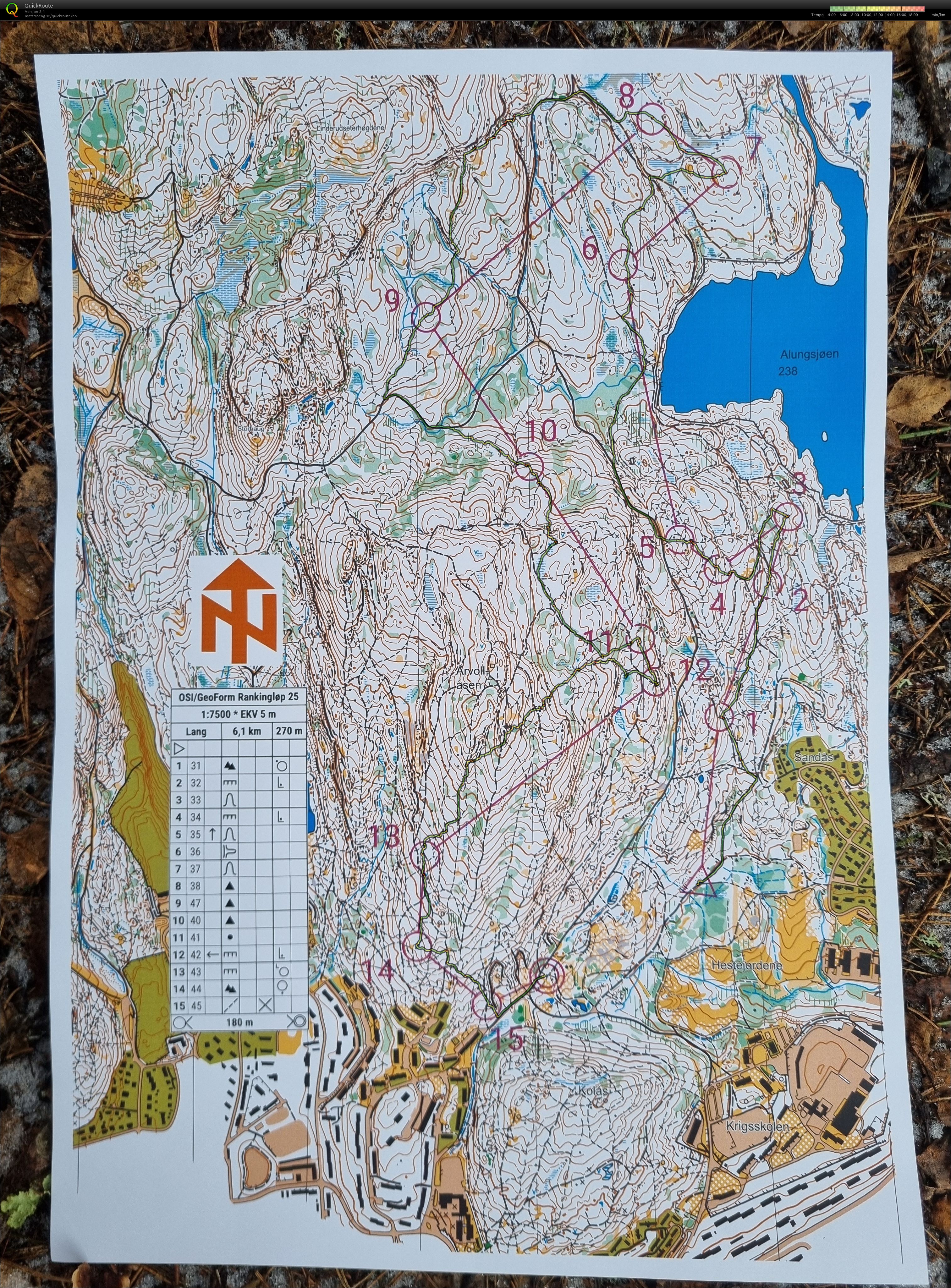 GeoForm/OSI Rankingløp (22.11.2025)