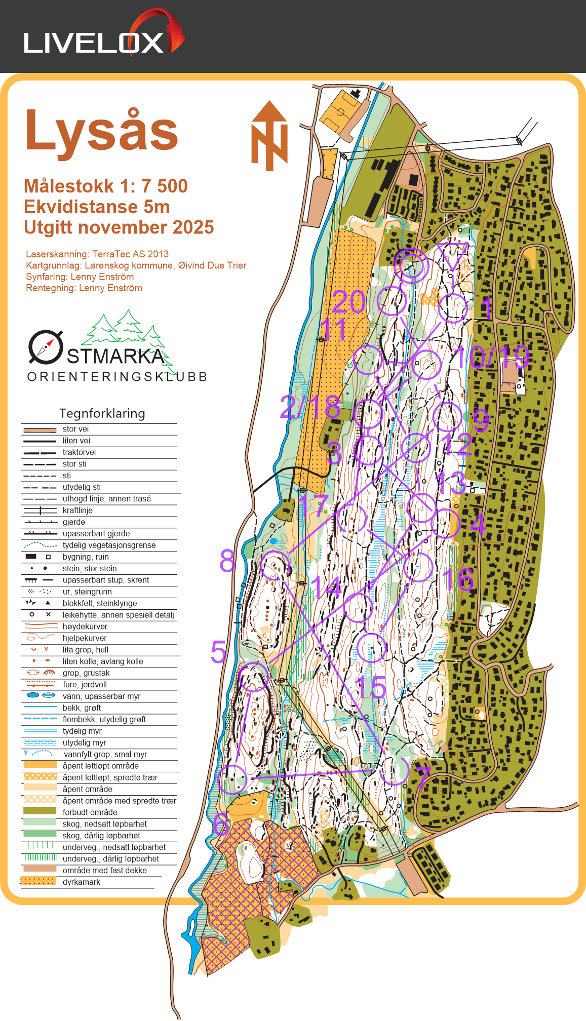 GeoForm/OSI Rankingløp (29.11.2025)