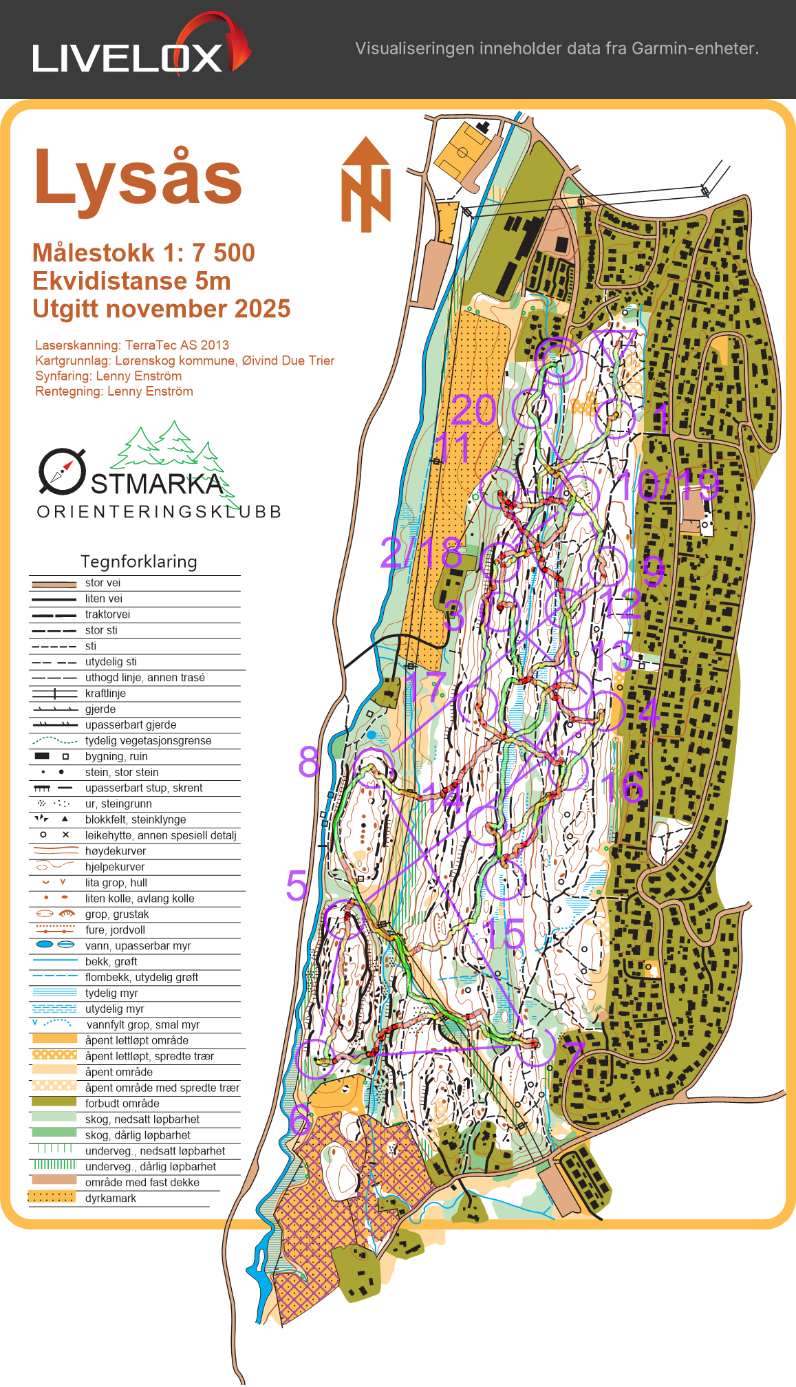 GeoForm/OSI Rankingløp (29.11.2025)