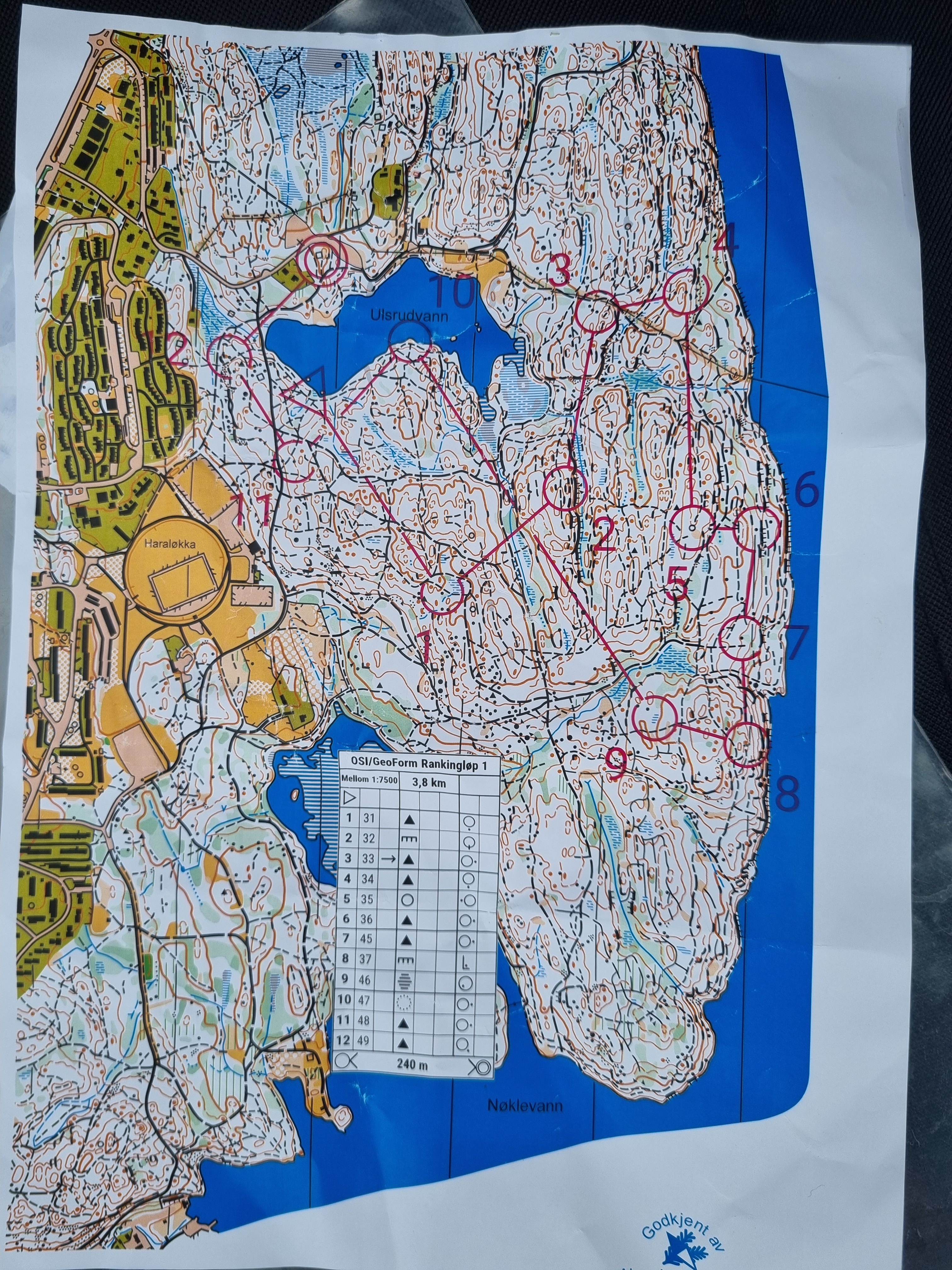 GeoForm/OSI Rankingløp (22.04.2026)