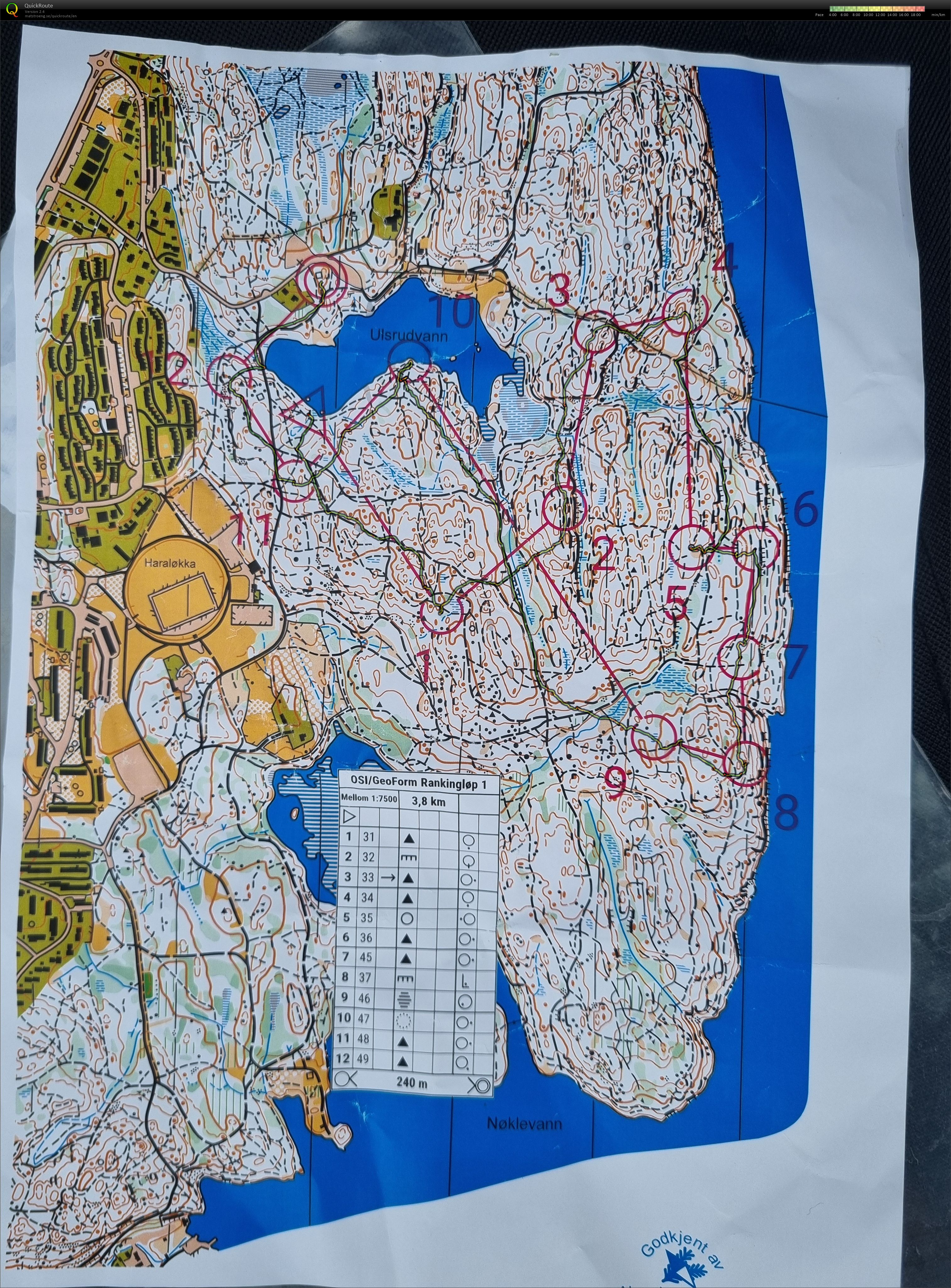 GeoForm/OSI Rankingløp (22.04.2026)